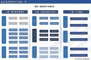 镜报：切尔西和伯恩利和aiScout进行合作，使用人工智能寻找球员